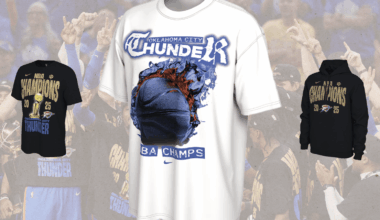 Oklahoma City Thunder Champions Merch: Where to Buy Online