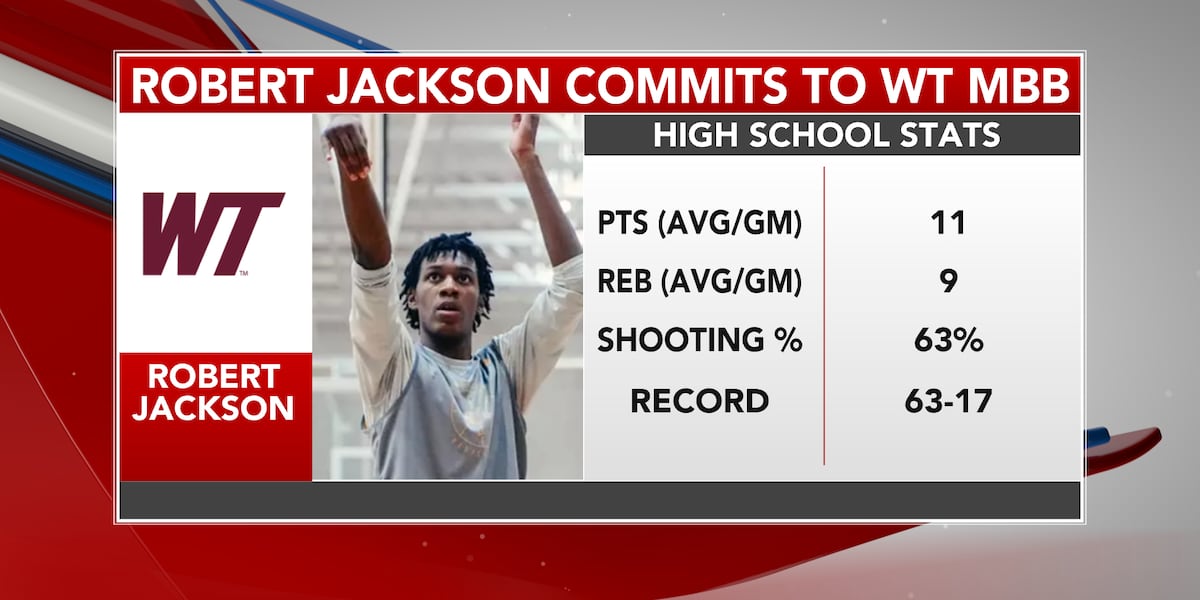 West Texas A&M men’s basketball signs incoming freshman Robert Jackson to squad