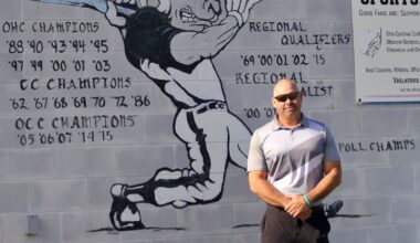 Rickert takes over Madison girls basketball program