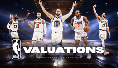 Warriors, Knicks Lead as Average Hits $4.6B