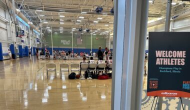 Dozens of high school boys basketball teams in Rockford for Chicagoland Summerland Showcase