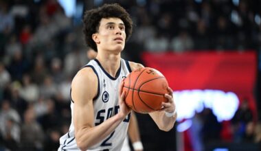 Top International Prospects Staying In 2025 Draft