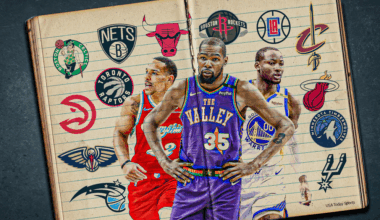 Kevin Durant Trade Talk, Desmond Bane, Jonathan Kuminga, More