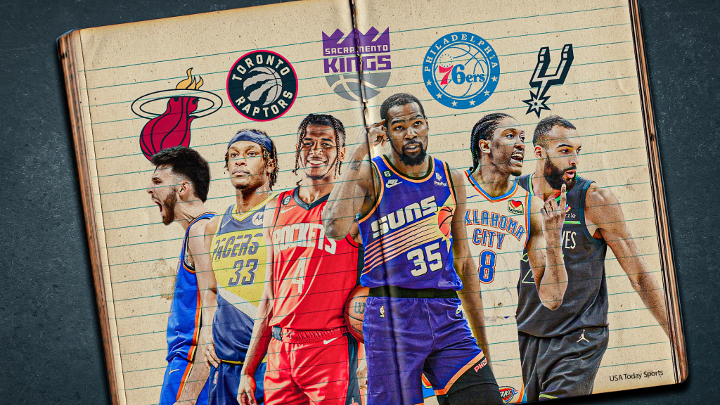 Kevin Durant, Rockets, Suns, Heat, Wolves, Raptors, Thunder, Pacers, Kings
