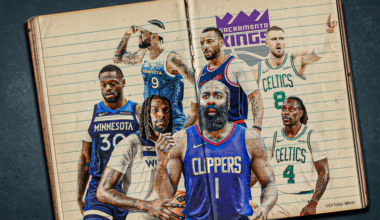 Celtics Trade Candidates, James Harden, Timberwolves, Kings