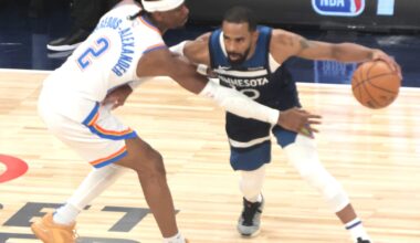 Minnesota Timberwolves Show Bright Future After NBA Playoff Run