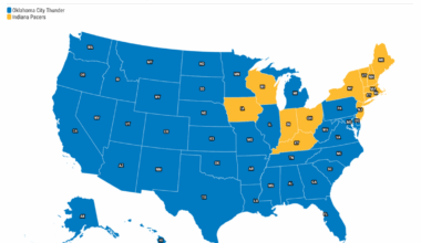 Google Search shares top Search trends for basketball finals