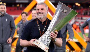 Spurs Have a History of Letting Go of Coaches Who Achieve!