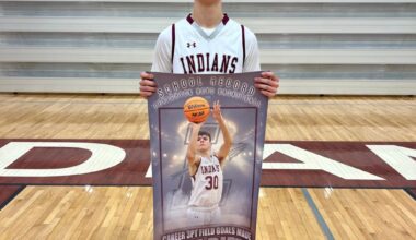 Summer basketball results