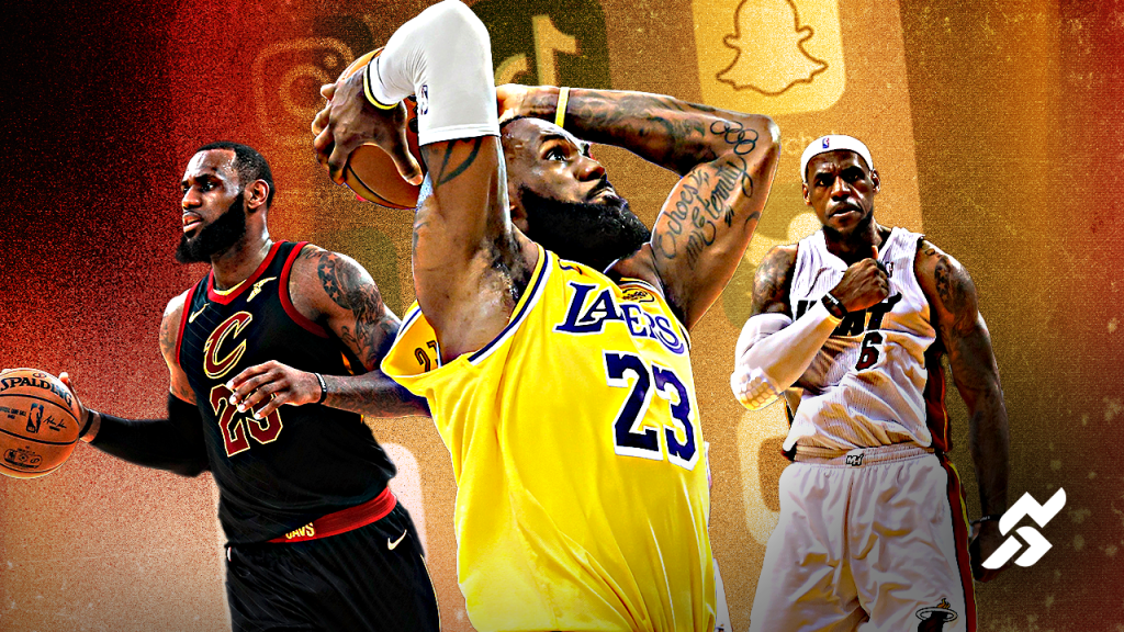 Los Angeles Lakers Top Ranking of Sports Team Social Media Popularity