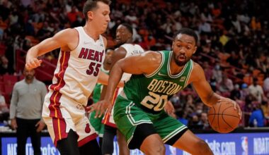 Former No. 2 Pick Jabari Parker Signs With KK Partizan