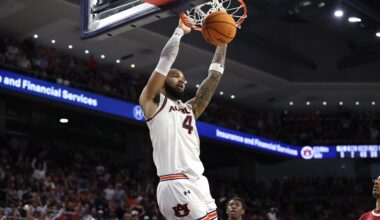 Johni Broome 2025 NBA Draft Profile