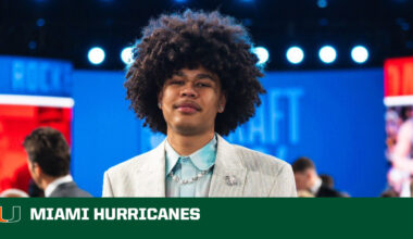 George Selected 24th Overall in NBA Draft – University of Miami Athletics