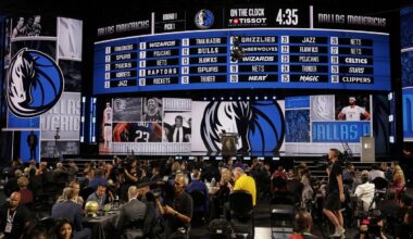 Boston Celtics Trade Noah Penda To Orlando Magic Details