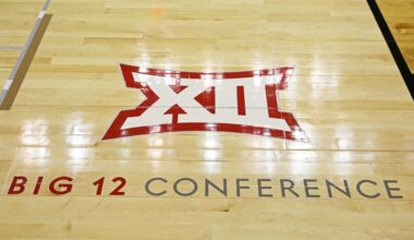 ASU and U of A Big-12 opponents released...