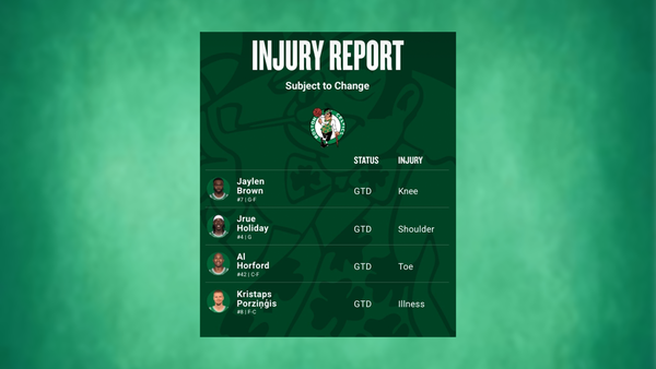 Celtics injury report April 2 (Image via NBA) Celtics injury report April 2