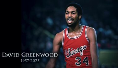 2025 NBA Finals Schedule