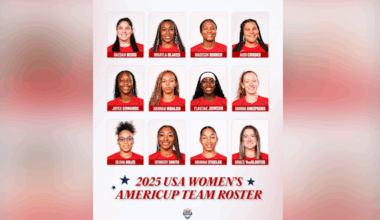 Savannah native Flau’jae Johnson named to USA Basketball Women’s AmeriCup Team