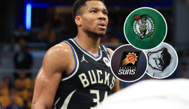 Three NBA All-Stars the Milwaukee Bucks can trade for to pair with Giannis Antetokounmpo