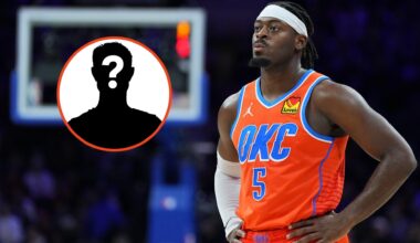 Lu Dort issues warning to the NBA about 'comfortable' OKC Thunder star, he is yet to play a game