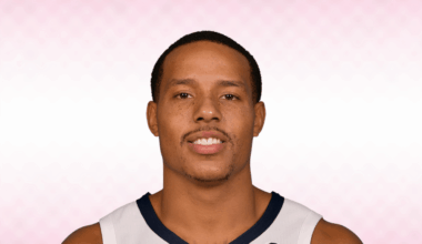 Desmond Bane trade not a precursor for full Memphis teardown