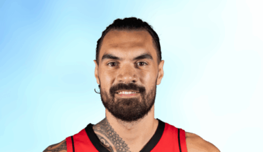 Re-signing Steven Adams a priority for Houston