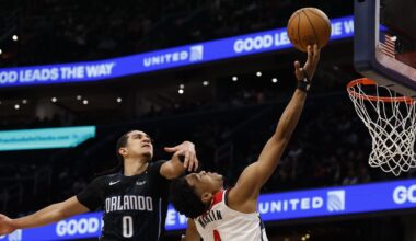 Orlando Magic Eyes Coby White to Revitalize NBA Scoring in 2023 Season