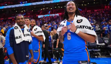 Thunder signs Jaylin Williams to multi-year contract extension