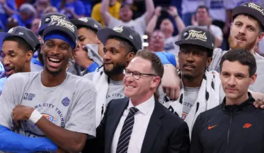 OKC Thunder exploring trade-up ahead of 2025 NBA Draft, reports say