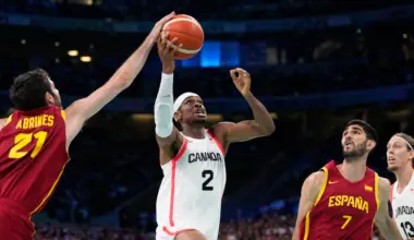 Shai Gilgeous-Alexander and Andrew Nembhard Lead Canada’s Basketball Boom