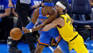 Thunder Notes: SGA, Market, Jalen Williams, K. Williams