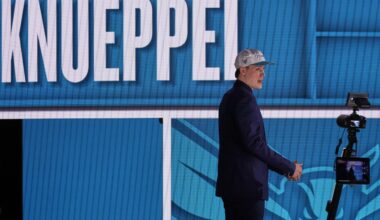 Wizards and Hornets make intriguing picks in NBA draft despite lack of good lottery luck