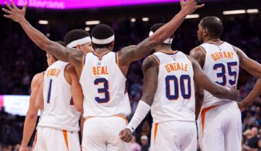 With Durant on the way out, what does this mean for other contracts on the roster?