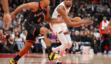 Toronto’s Kevin Durant Gamble: Are the Toronto Raptors Plotting Another Championship Heist?