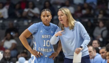 NCAA House Settlement: What 1 ACC women’s basketball team is asking for in revenue sharing