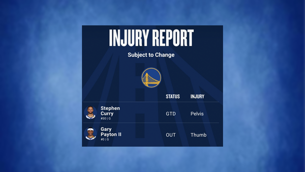 Warriors injury report March 28