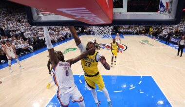Game 2: Thunder will try to tie up the NBA Finals, while Pacers will seek complete control of series
