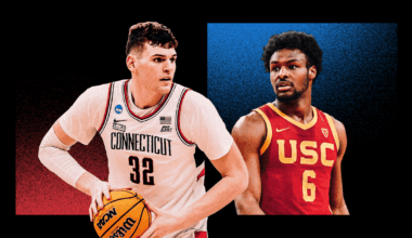 NBA Draft 2024: John Hollinger’s Top 75 prospects, featuring Bronny James and more