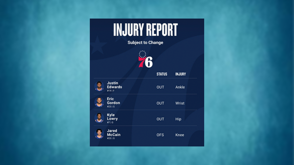 76ers injury report (Image via NBA) 76ers injury report