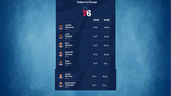76ers injury report Feb 26