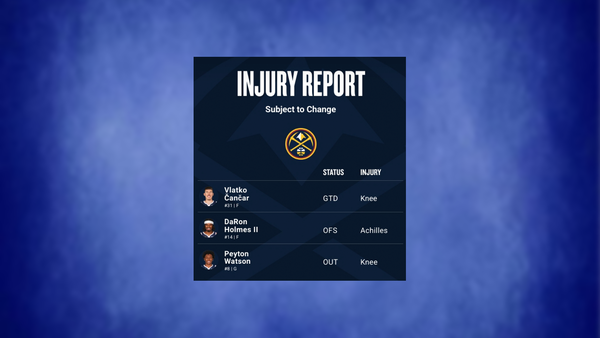 Nuggets injury report Feb 28 (Image via NBA) Nuggets injury report Feb 28