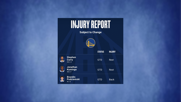 <p>Warriors injury report March 18 (Image via NBA)<br></p> Warriors injury report March 18