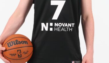 Charlotte Hornets announce practice jersey patch sponsorship with Novant Health