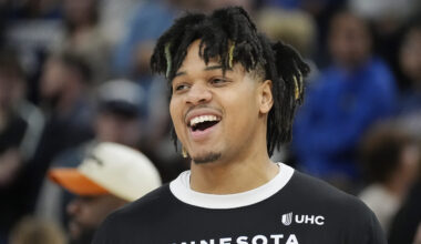 Big Names Highlight Minnesota Timberwolves Summer League Roster