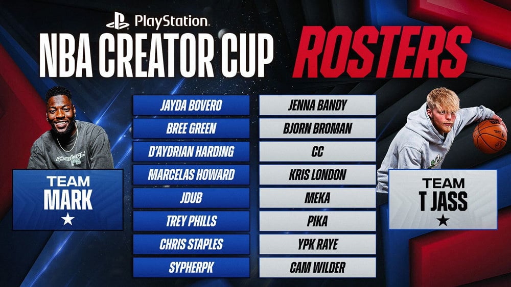 NBA Creator Cup rosters NBA Creator Cup rosters