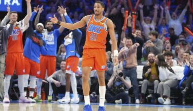 Wiggins scores career-high 41 and Thunder outrebound Kings 70-37 in 144-110 rout