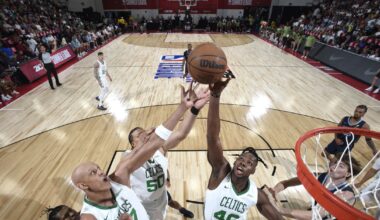 Boston Celtics fans are most impressed with Charles Bassey (NBA Reacts results)