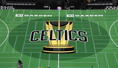The Celtics NBA Cup Group B Has Been Revealed