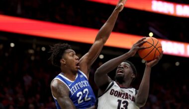 Gonzaga’s Non-Conference Gauntlet Leaves Zero Room for Excuses