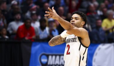 Wisconsin Basketball: Badgers guard shares bold declaration for 2025